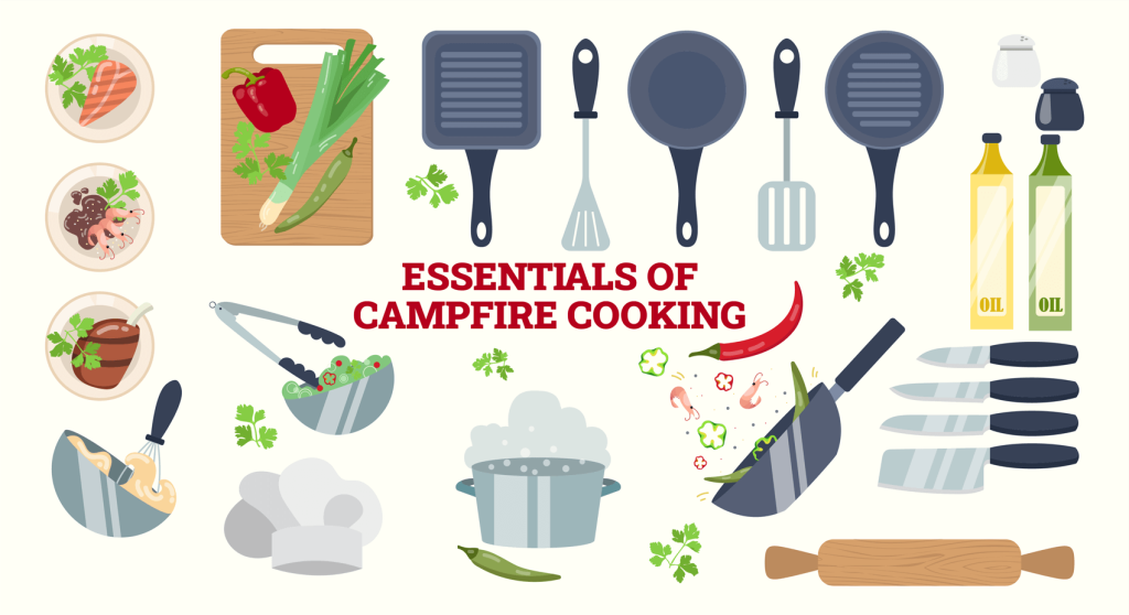 Choosing the right campfire cooking kit