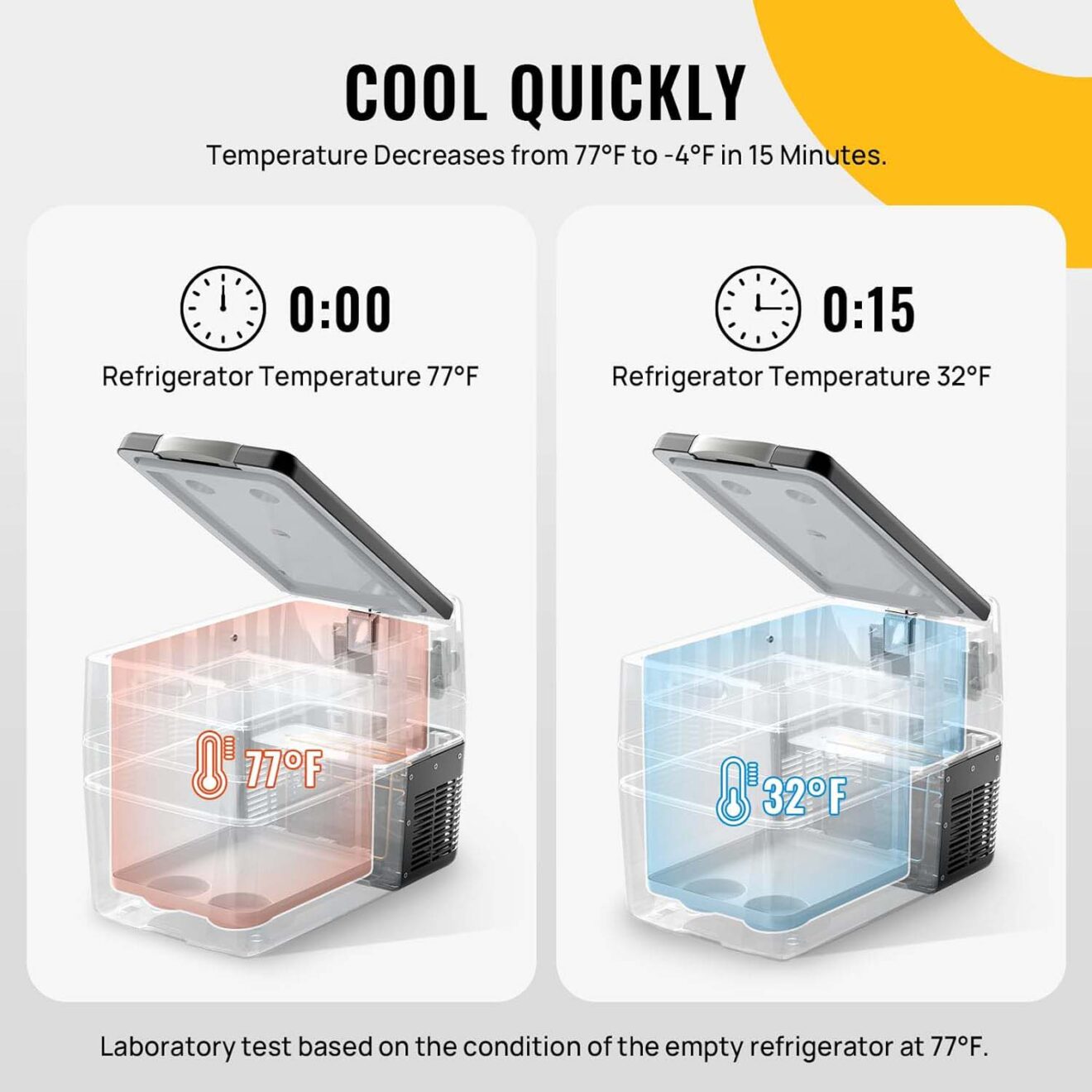 BougeRV 12V Fridge Freezer Quick Cooling Method