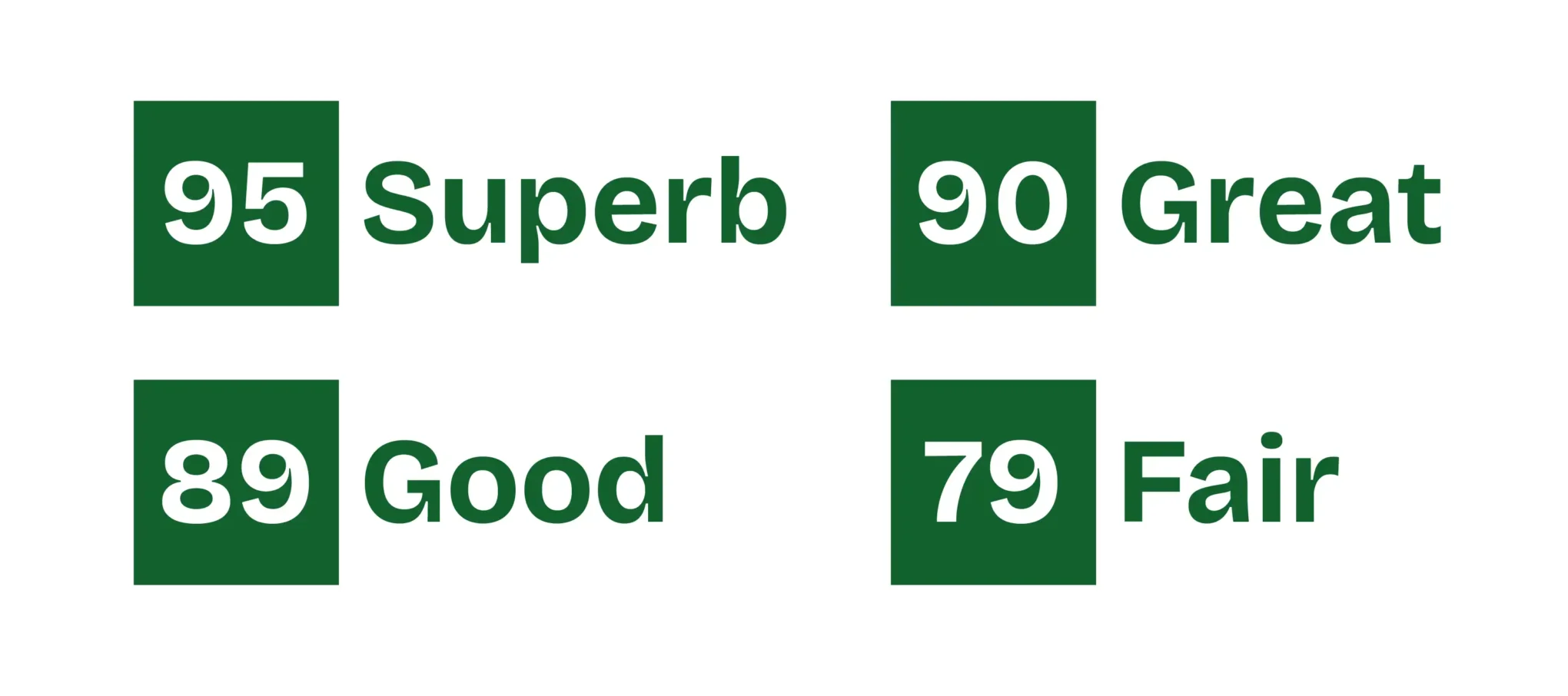 Amazon-Based Product Quality Badges