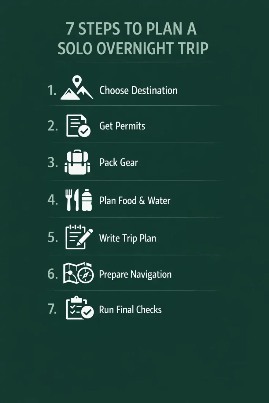 7 steps to plan a solo overnight camping trip