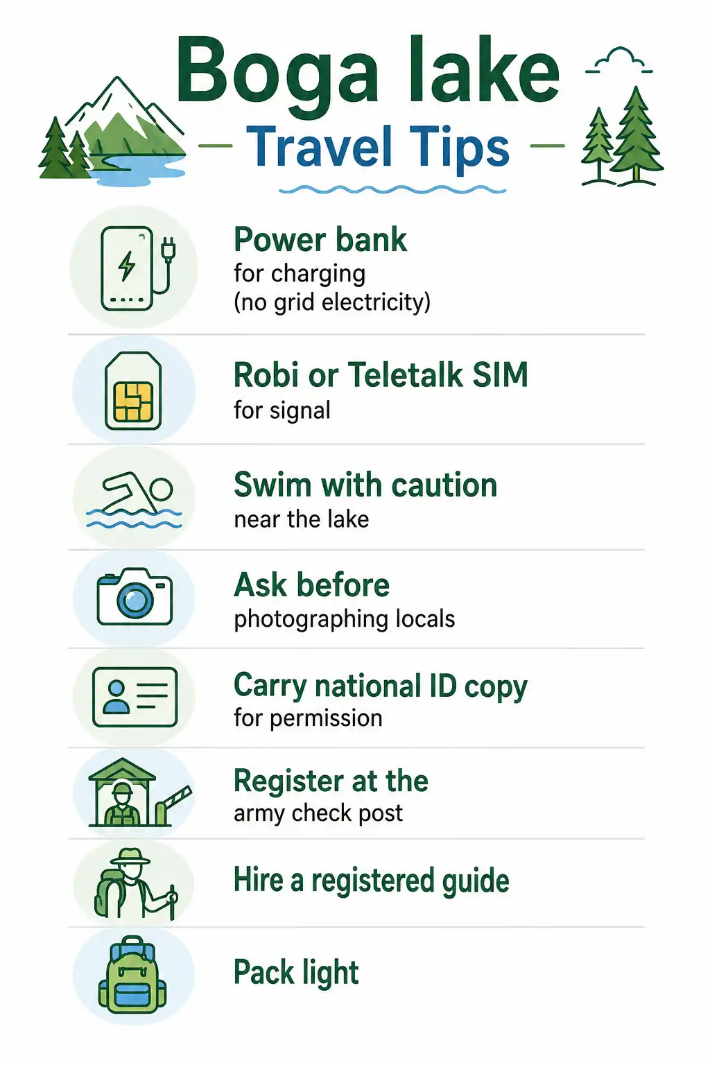 Infographic checklist of Boga lake travel tips including power bank, guide permission, water safety, and respecting locals