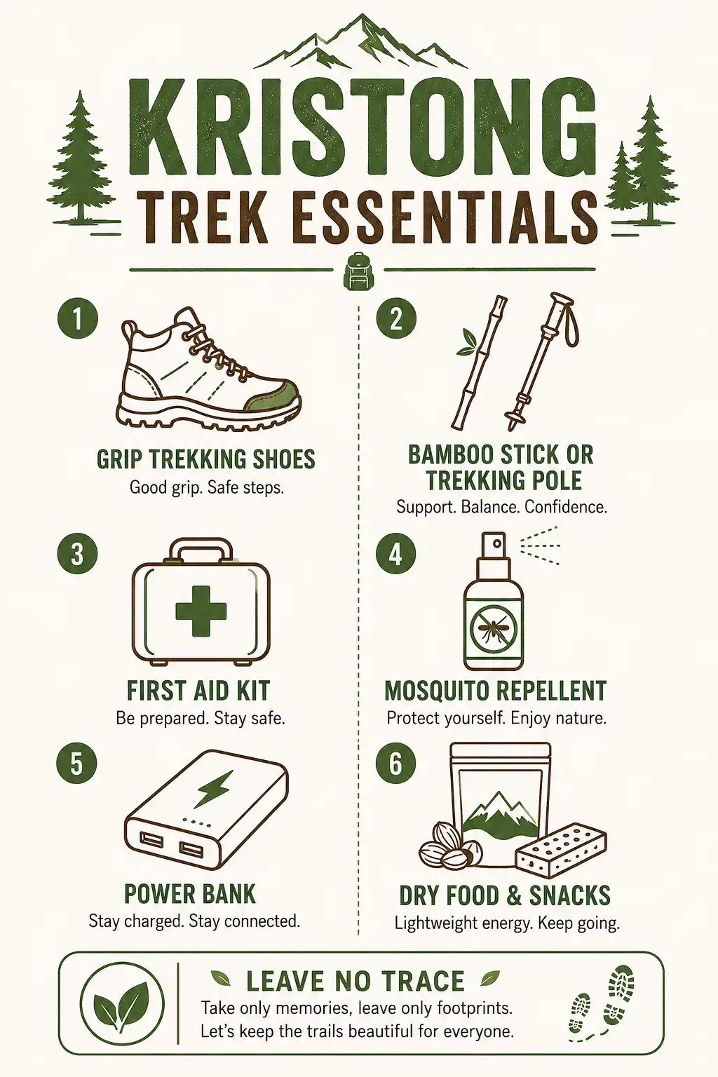 Infographic checklist of essential items to pack for the Kristong Pahar trek