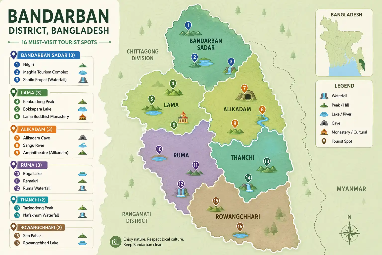 Simple map infographic of Bandarban upazilas and the location of popular tourist spots