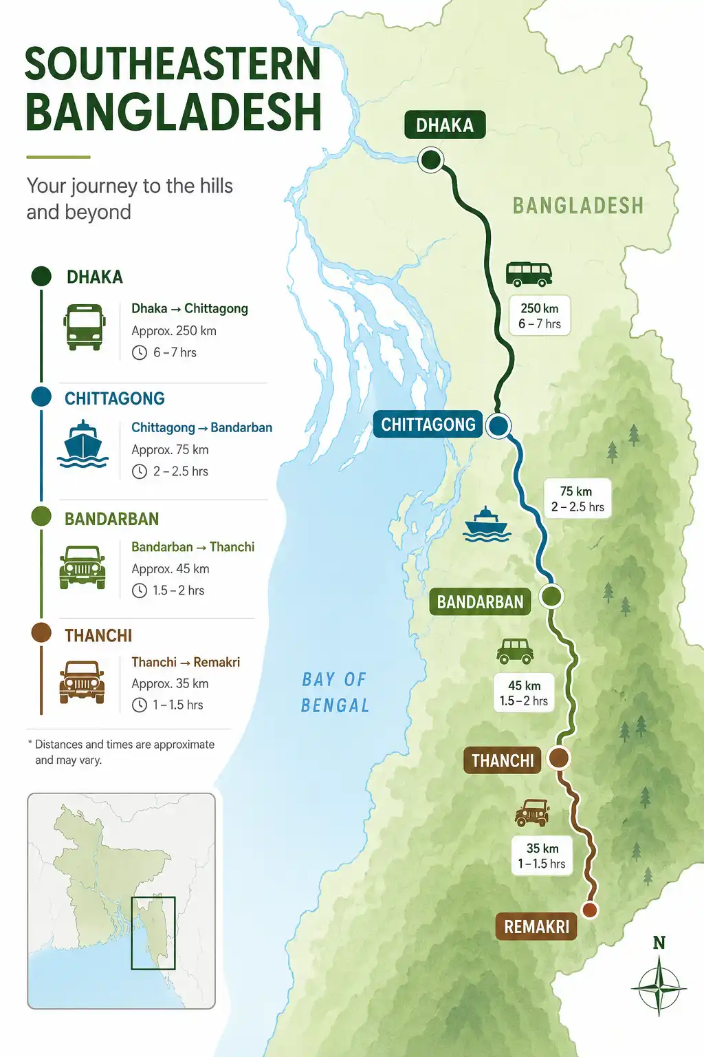Infographic of the travel route from Dhaka and Chittagong to Bandarban Thanchi and Remakri by bus jeep and boat
