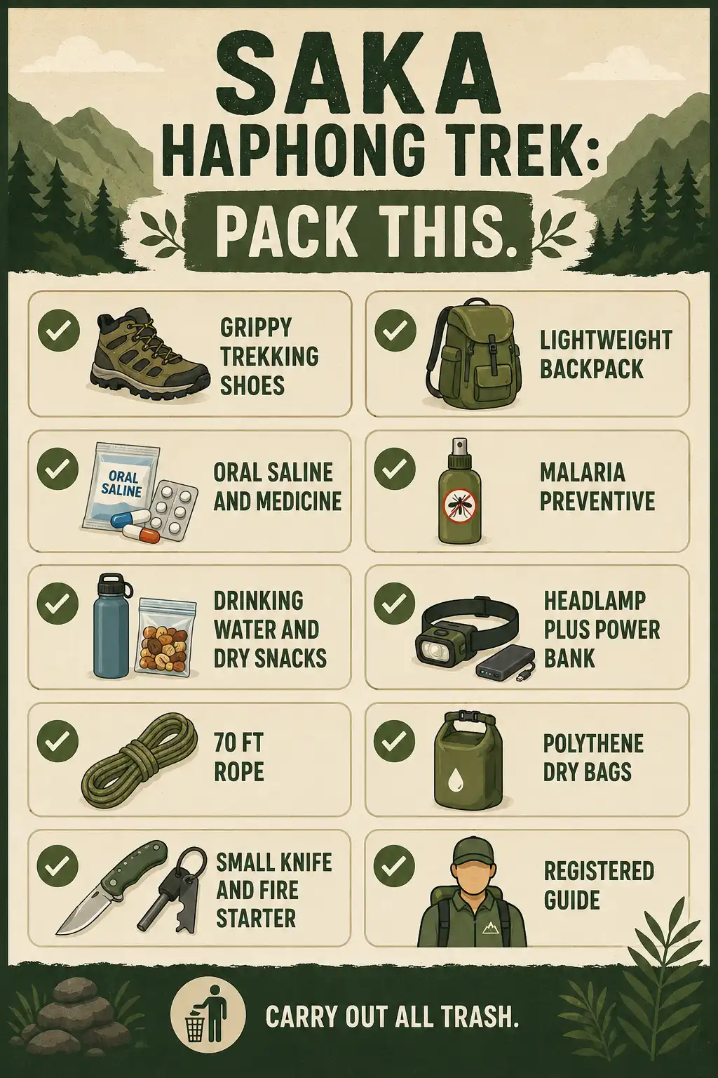 Infographic checklist of safety gear and packing items for the Saka Haphong trek in Bandarban