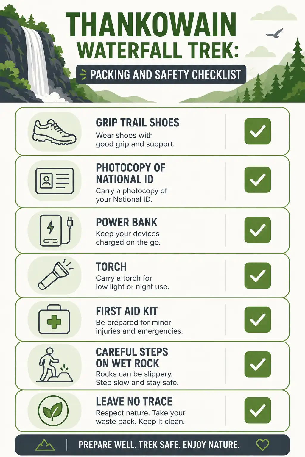 Infographic checklist of packing and safety tips for the Thankowain Waterfall trek including grip shoes, ID copy, power bank, torch, and first aid