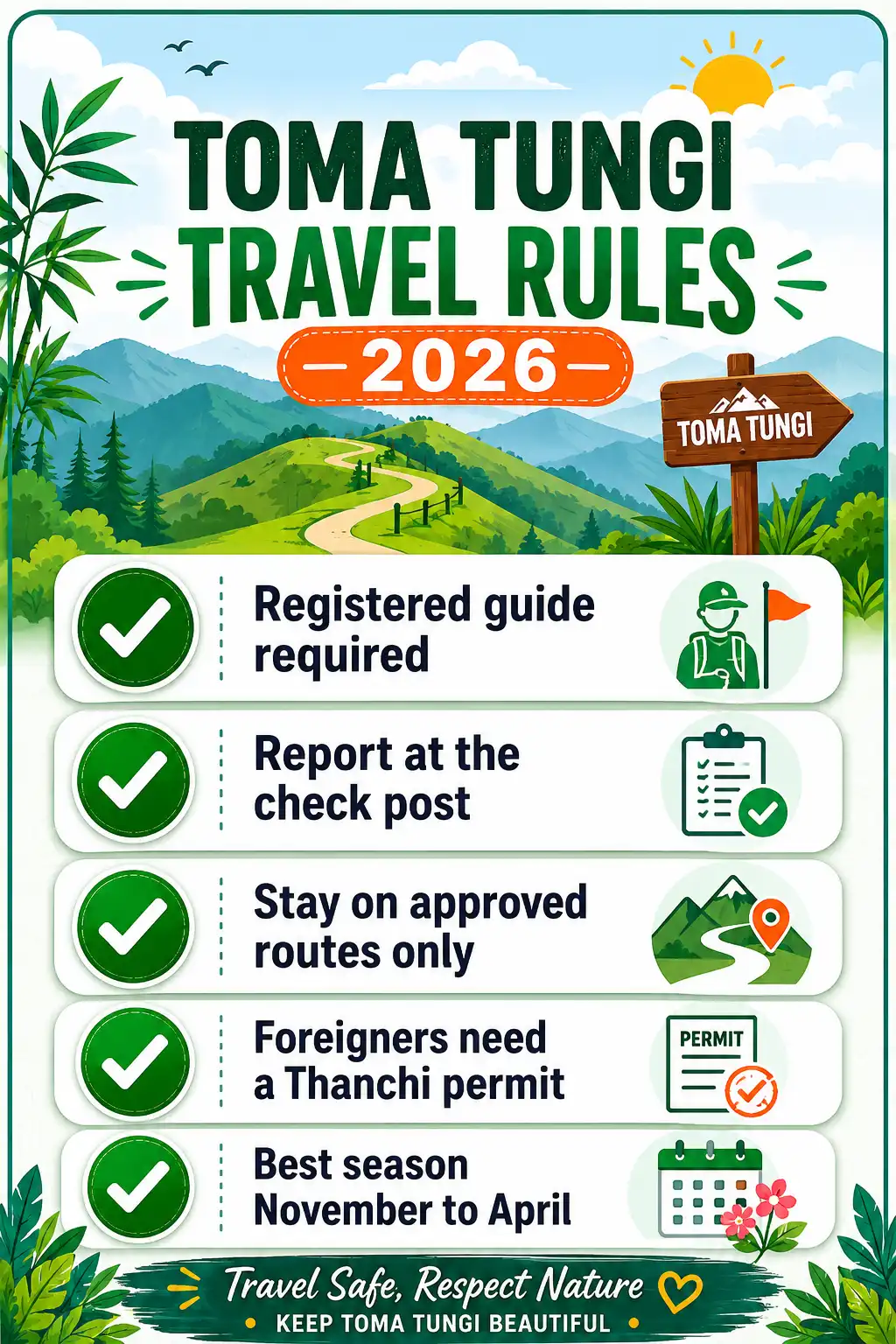 Infographic checklist of 2026 travel rules for visiting Toma Tungi in Thanchi Bandarban
