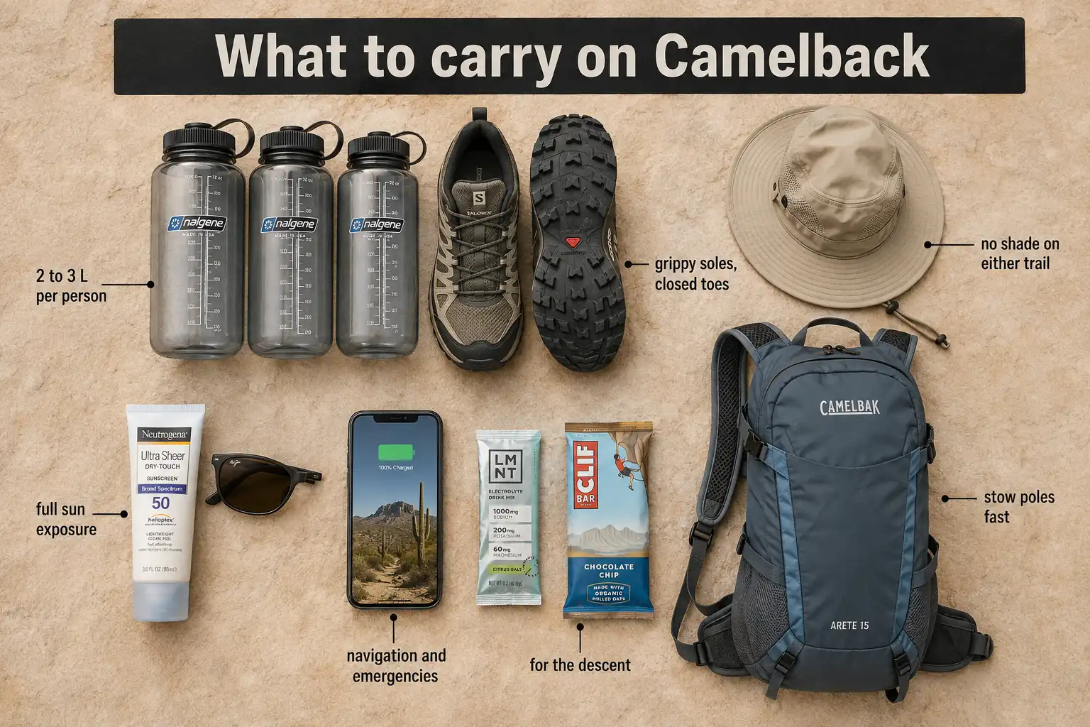 Flat lay infographic of gear to carry on a two to three hour Camelback Mountain hike including water bottles, grippy shoes, hat, and sunscreen