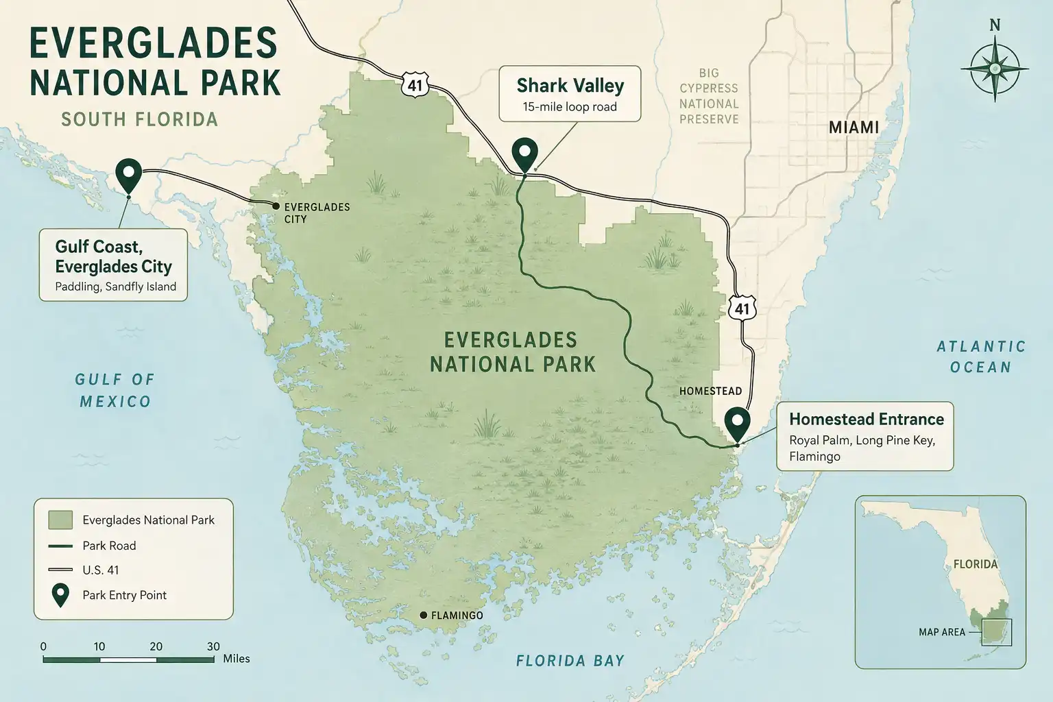 Map infographic of the three main hiking areas of Everglades National Park at Homestead, Shark Valley and the Gulf Coast