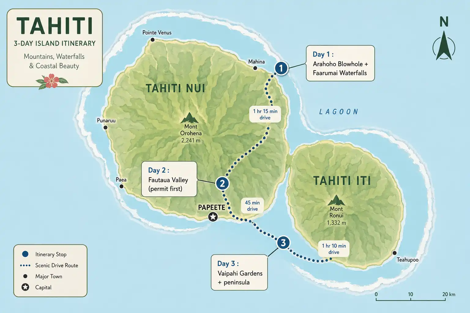 Map style layout of a three day Tahiti plan marking Faarumai on the east coast, Fautaua near Papeete and Vaipahi on the south coast