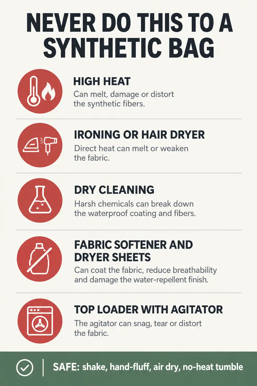Infographic listing five actions that permanently damage synthetic sleeping bag insulation, including high heat, ironing, dry cleaning, fabric softener and top loading washers
